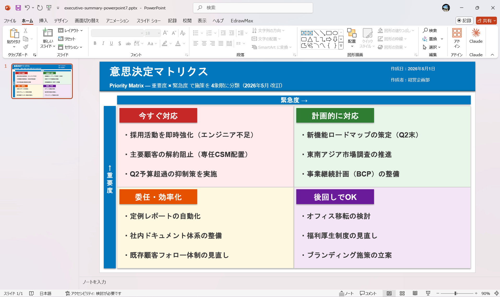 エグゼクティブサマリー PowerPoint テンプレート 意思決定マトリクス