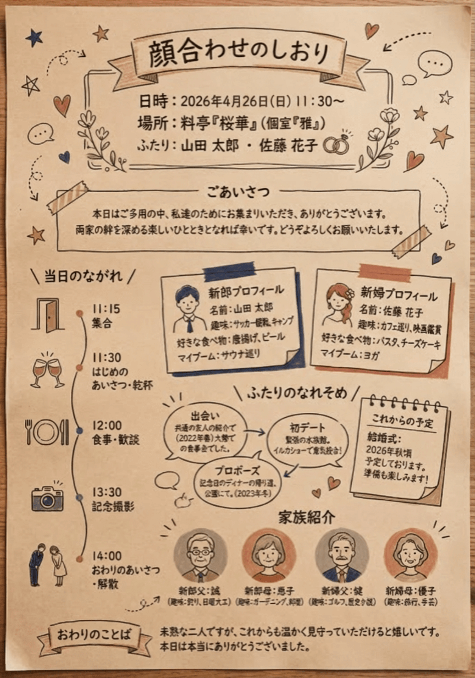 EdrawMax テンプレート 両家顔合わせしおりテンプレート 手書き風