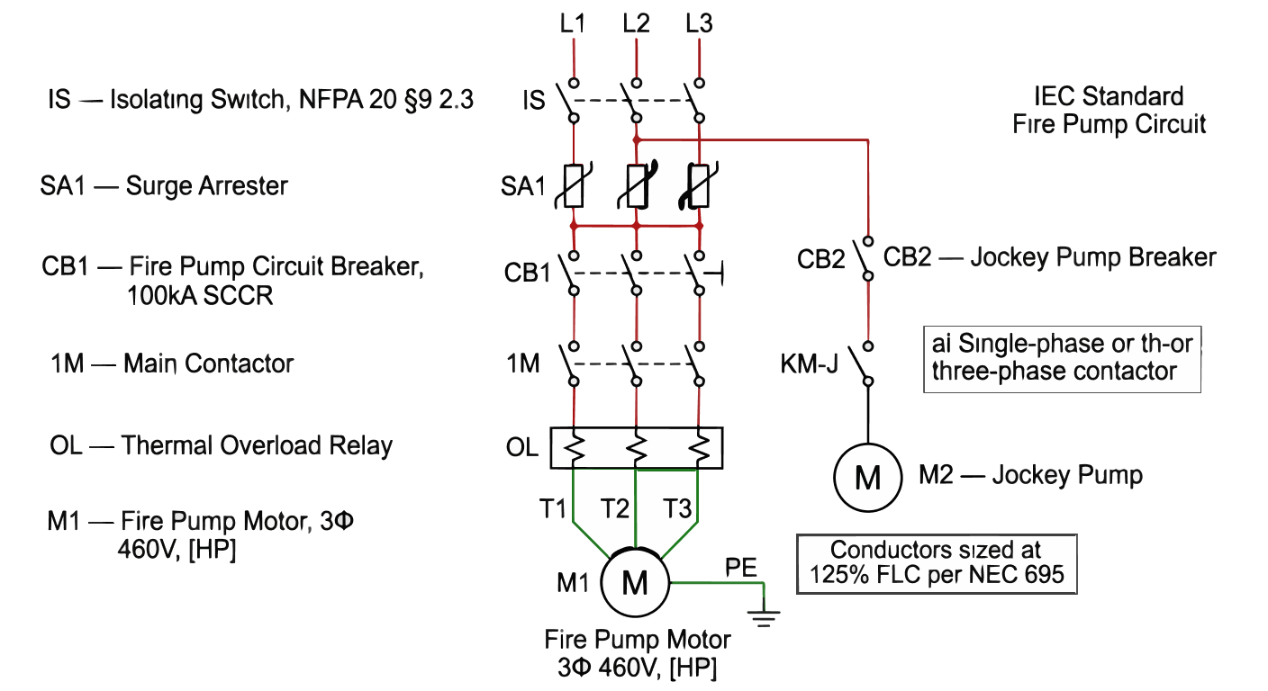 消火ポンプ制御盤回路図