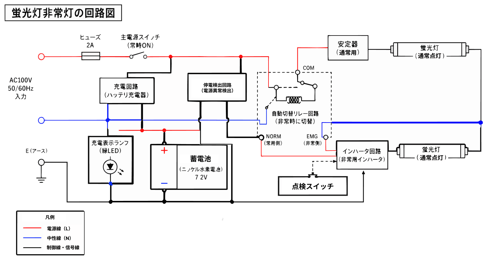 蛍光灯非常灯の回路図