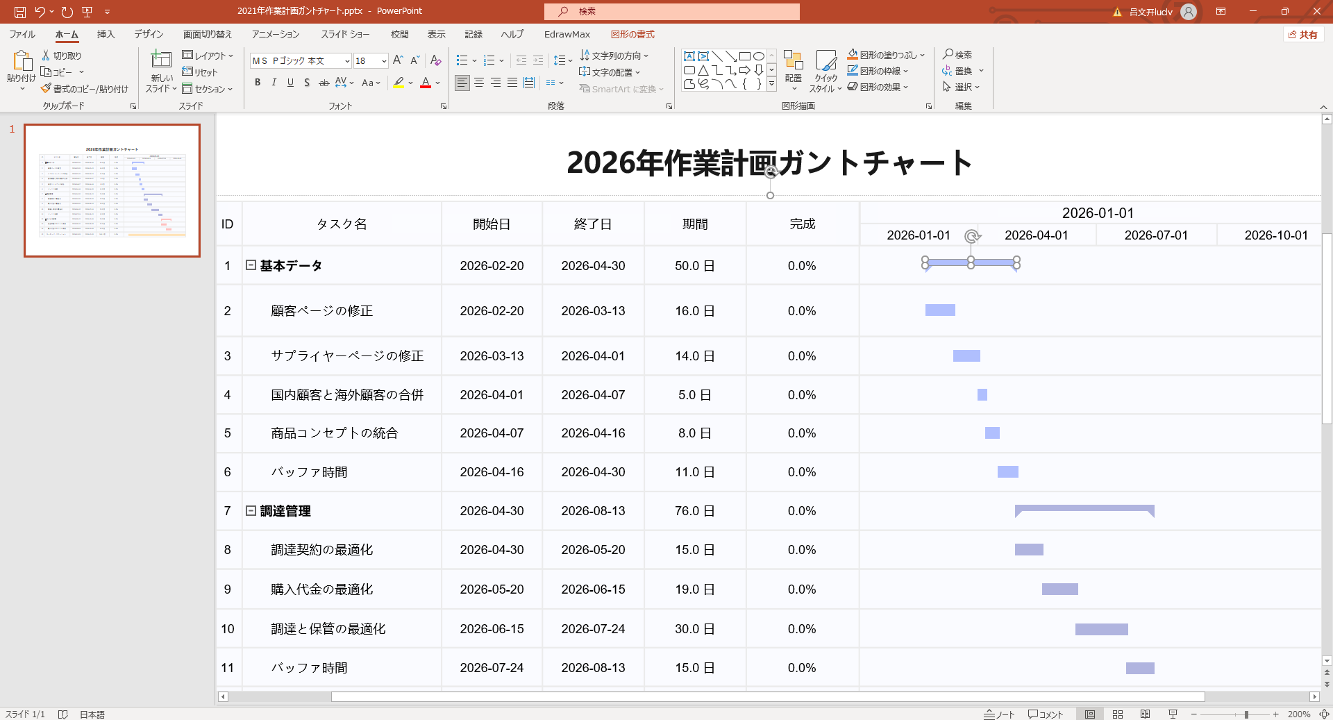 ガントチャートがスライドに反映される