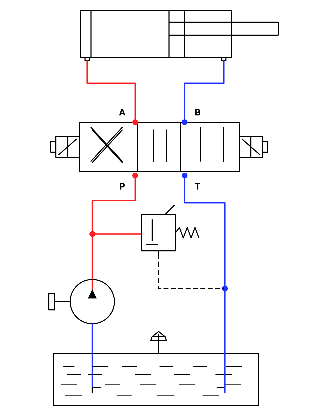 油圧回路の図例