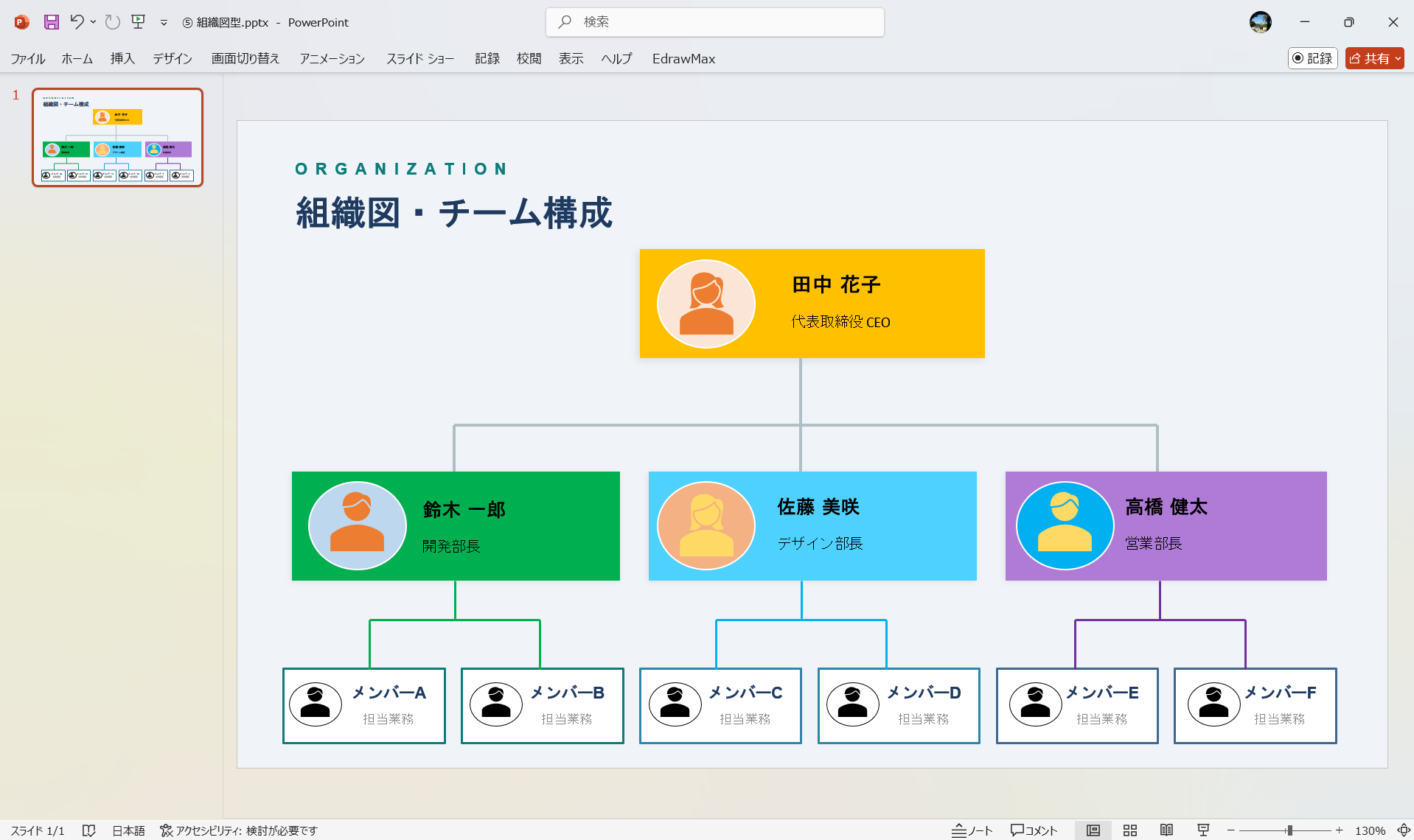 PowerPoint テンプレート メンバー紹介のパワポテンプレート 組織図型