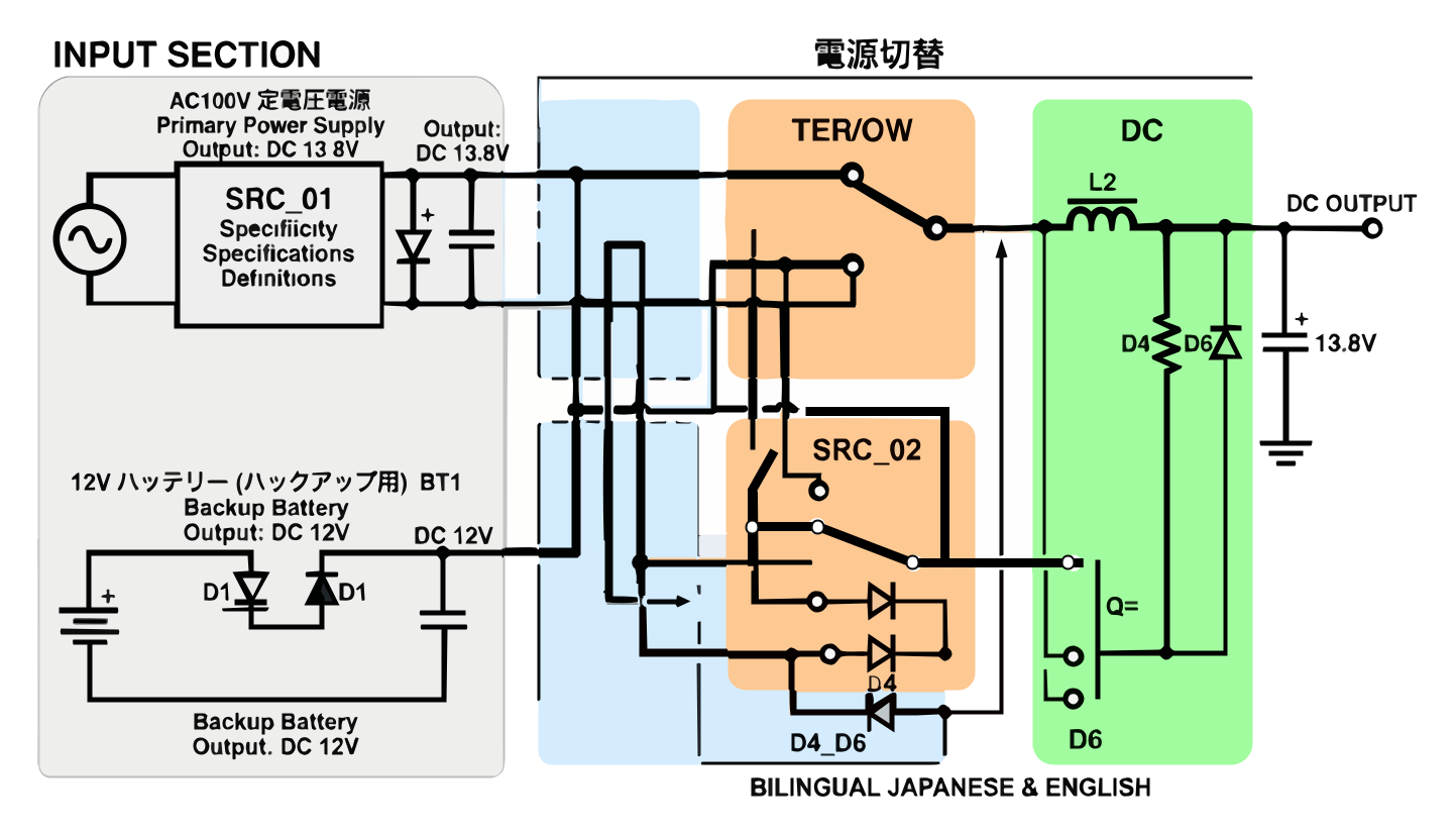 電源切替盤回路図