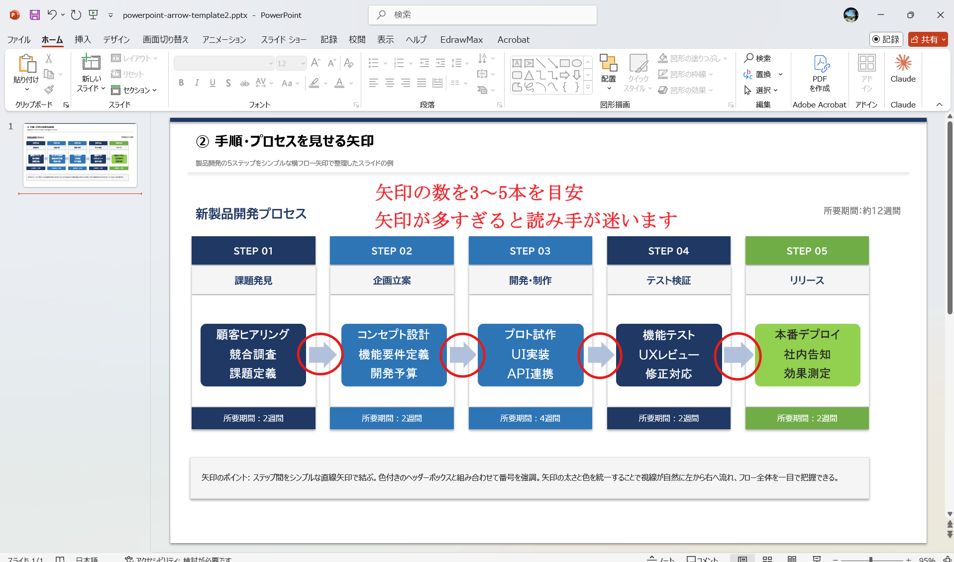 パワポ 矢印 数を絞る スッキリ スライド 余白