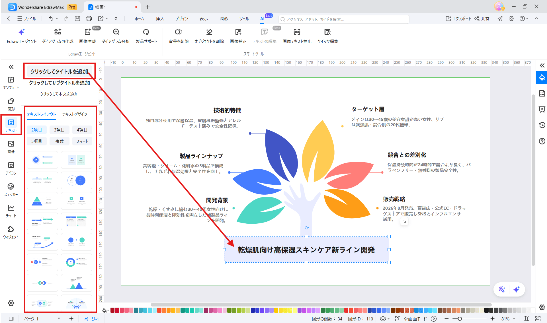 パワポでおしゃれな目次作成に役立つEdrawMax テキストレイアウト機能