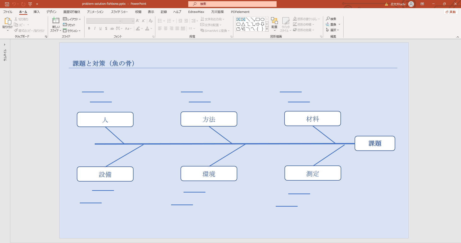 フィッシュボーン図の課題-解決策パワポ