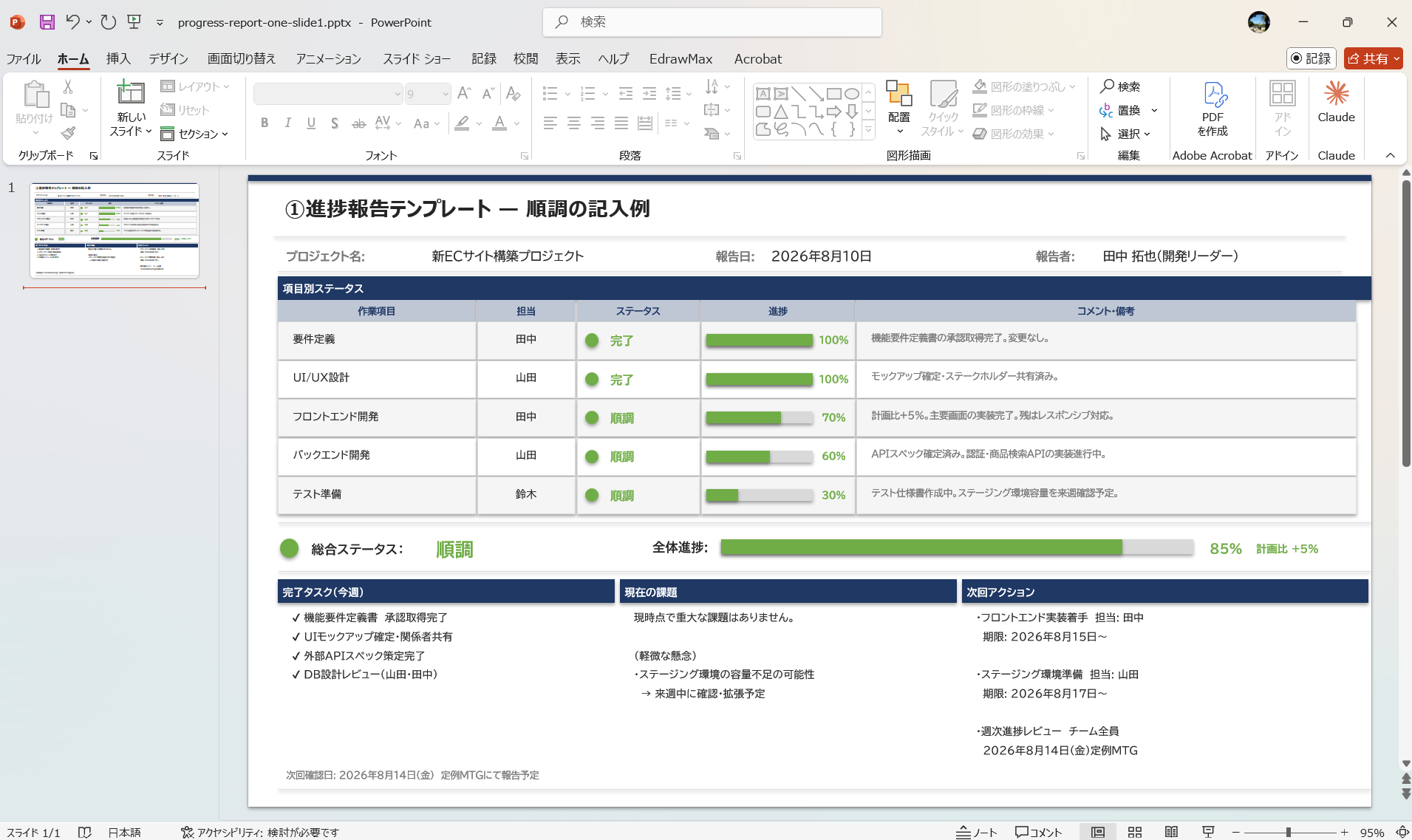 進捗報告 パワポ テンプレート 順調 記入例