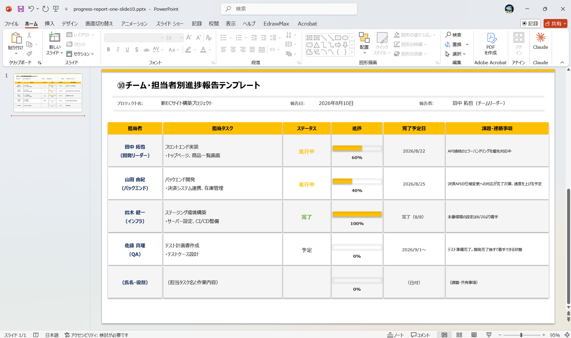 チーム担当者別 進捗管理 表型フォーマット PowerPoint
