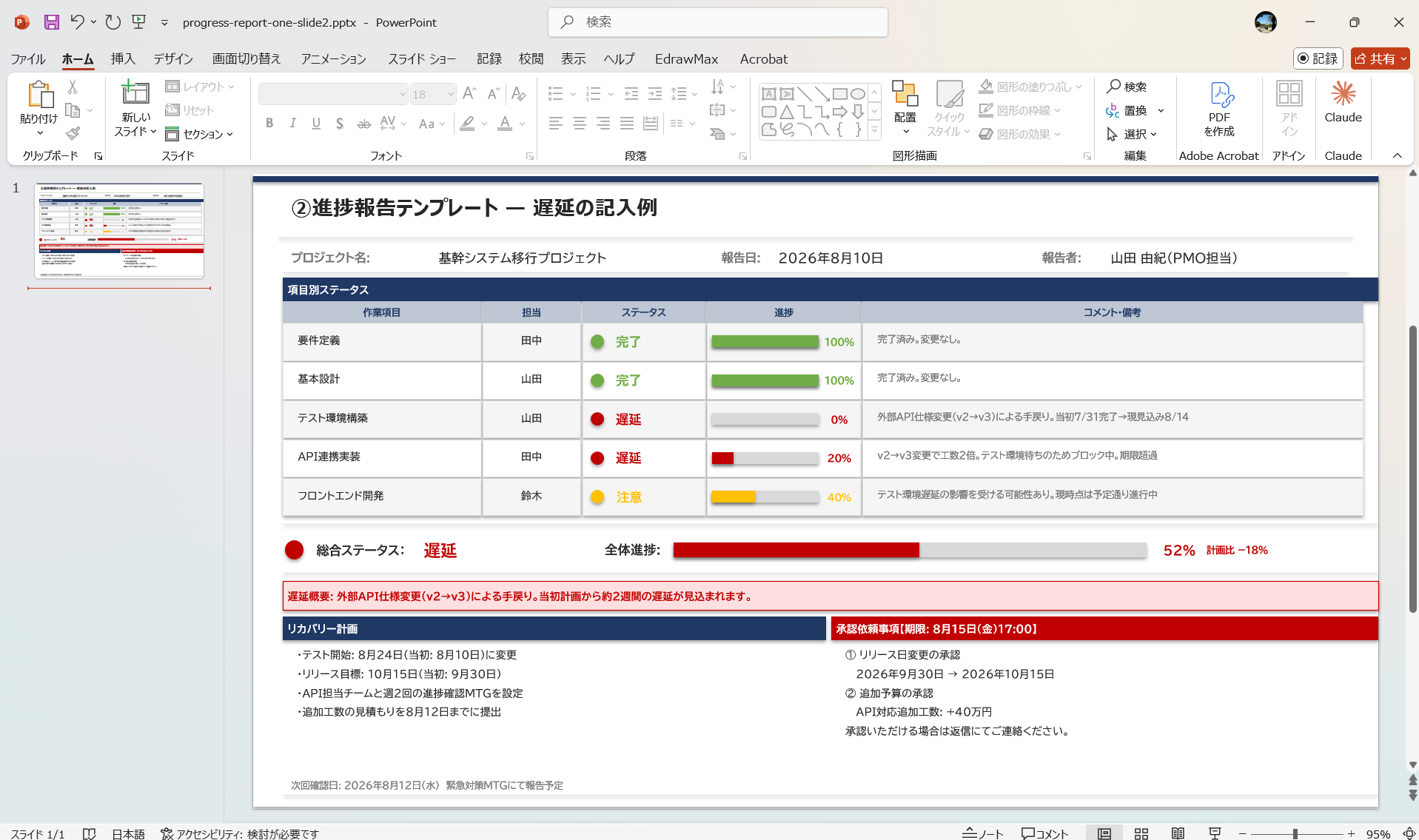 進捗報告 遅延 パワポ スライド フォーマット