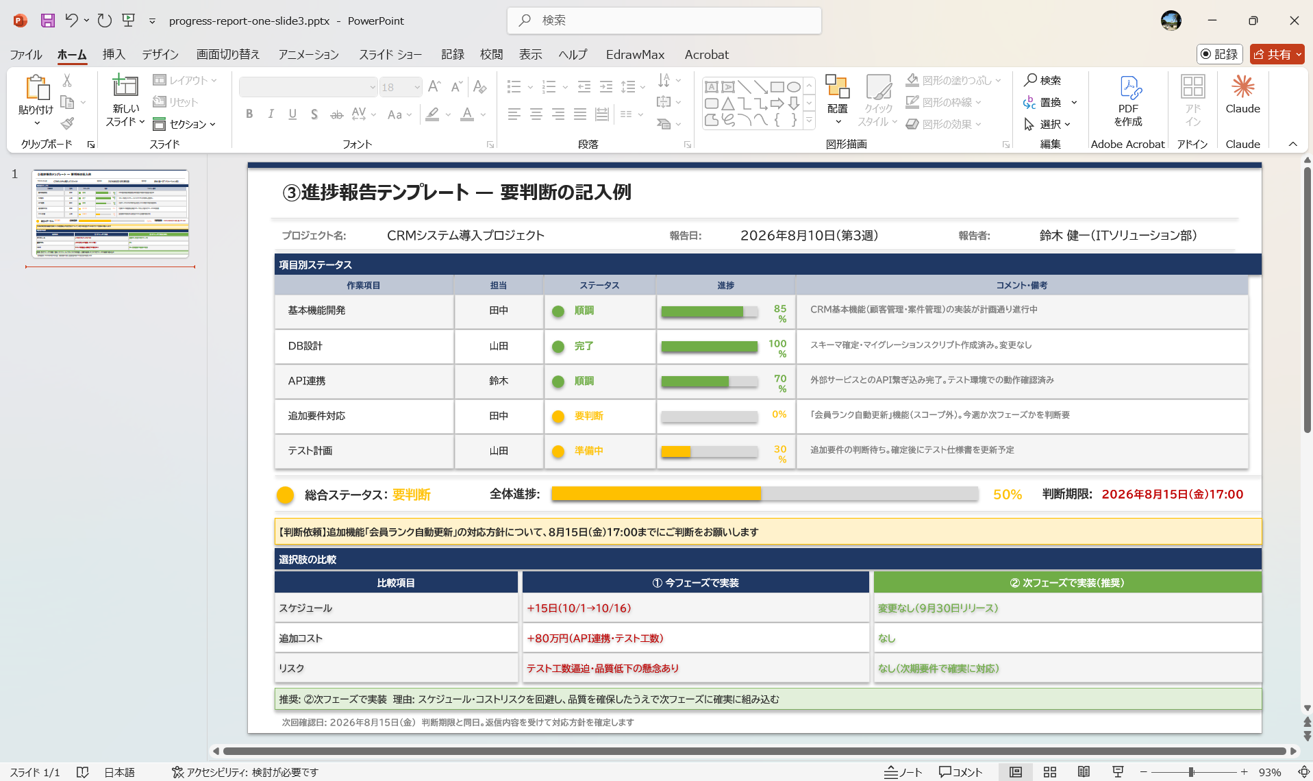 要判断 進捗報告 判断依頼 テンプレート PowerPoint