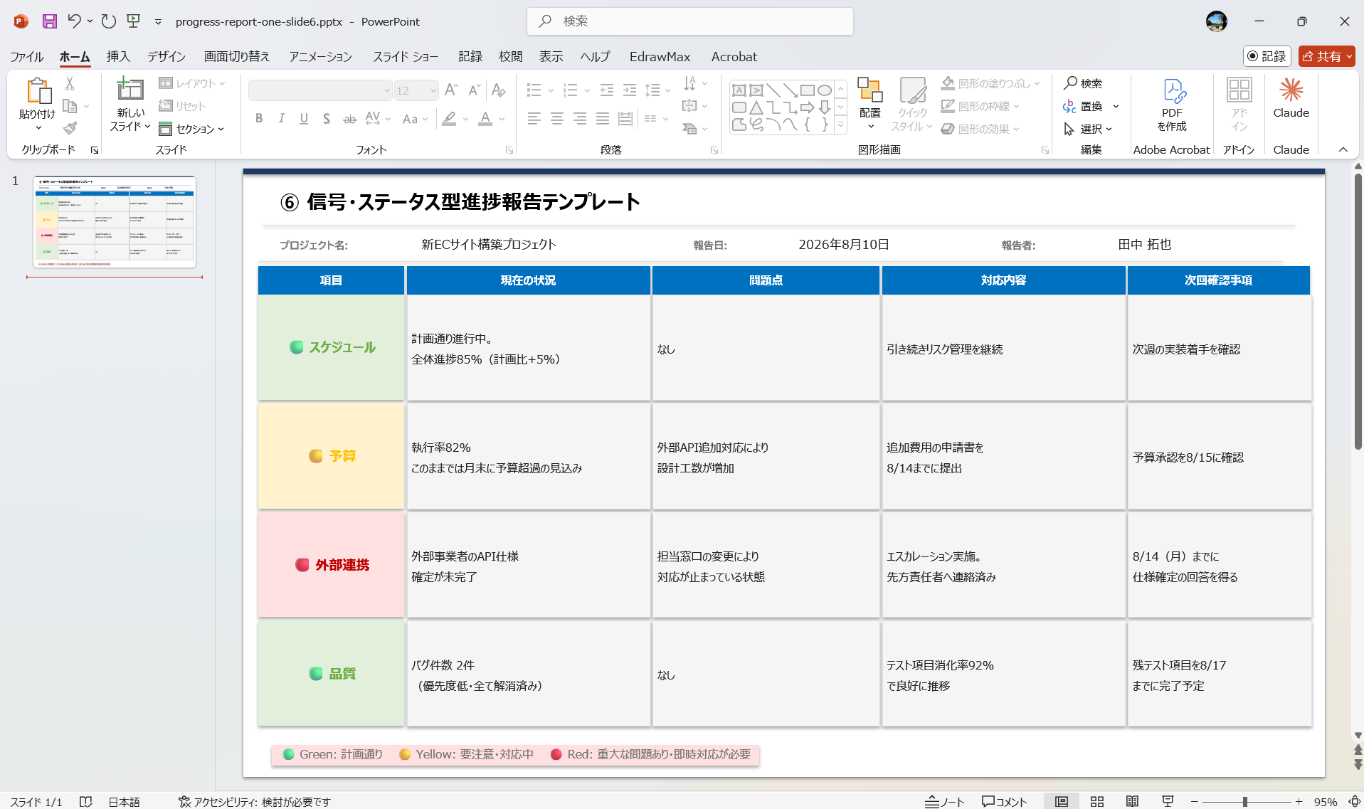 信号・ステータス型 進捗報告 PowerPoint テンプレート