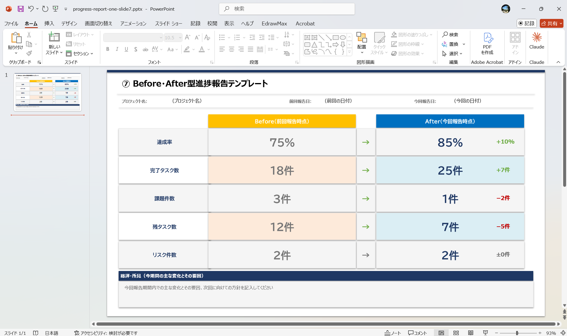 Before After 進捗比較 変化量 スライドテンプレート