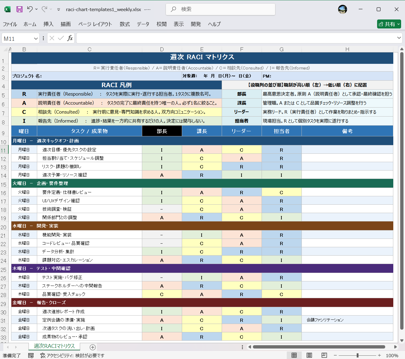 週次RACIチャート Excelテンプレート