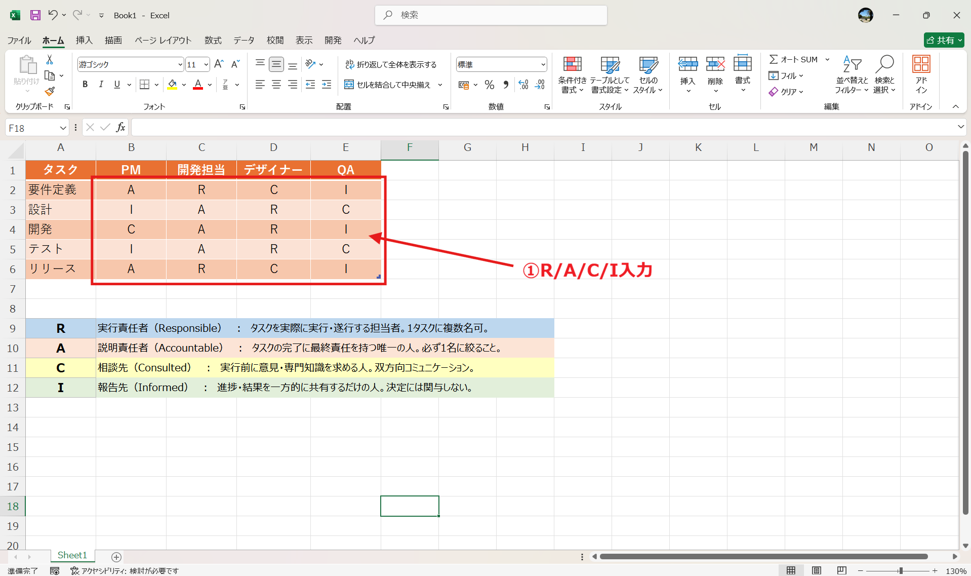 ExcelでRACIチャートを作る手順 Step3 R/A/C/I入力