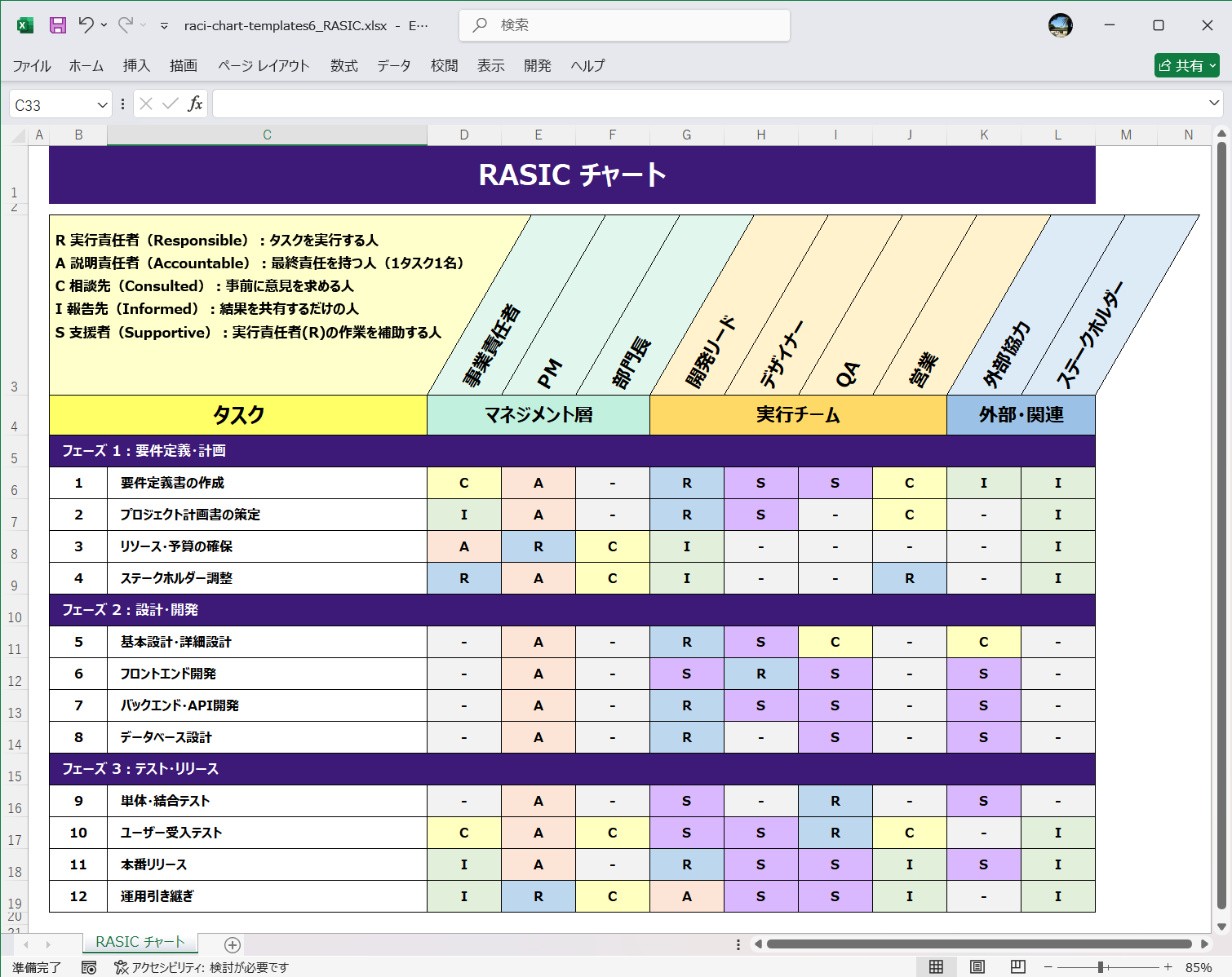 RASICチャートExcelテンプレート