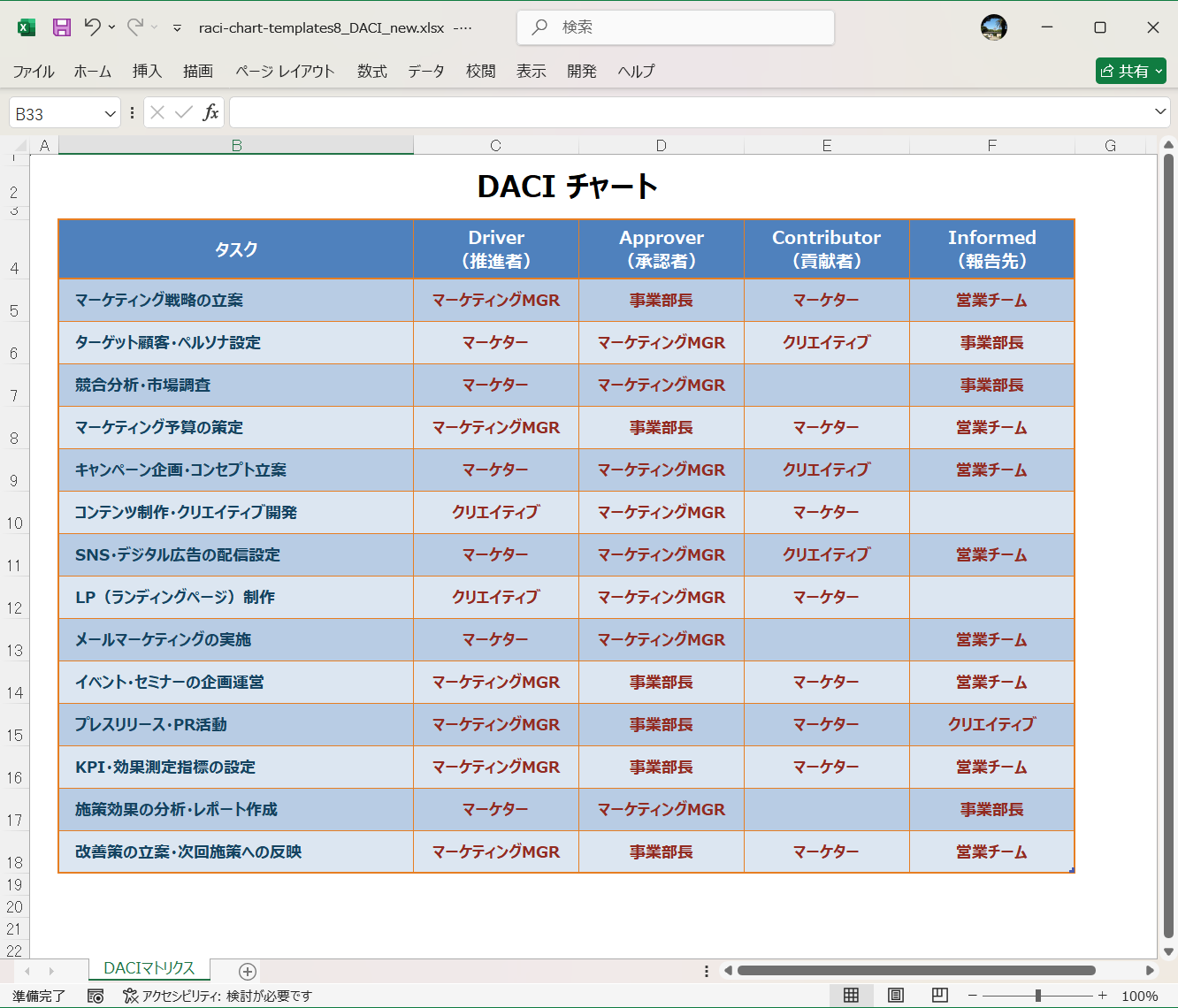 DACIチャートExcelテンプレート