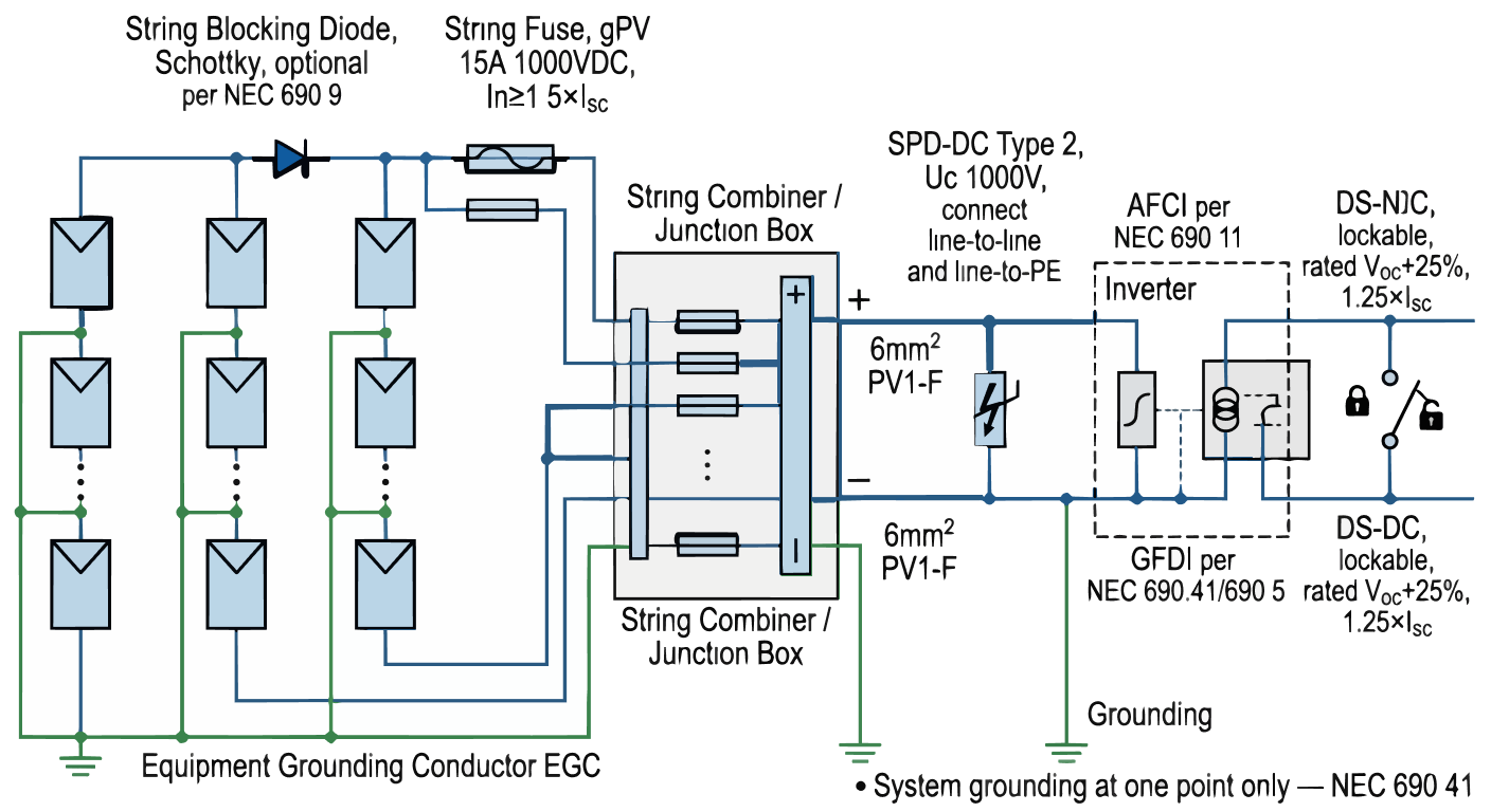 太陽光発電回路図