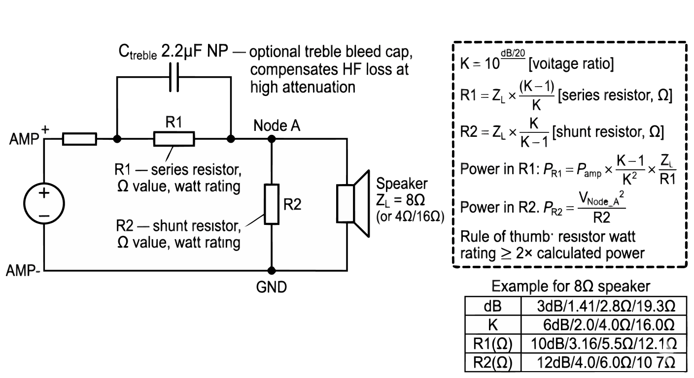 スピーカーアッテネーター回路図の例