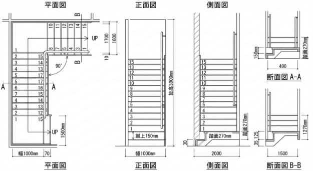 折れ階段(L字階段) 断面図 例
