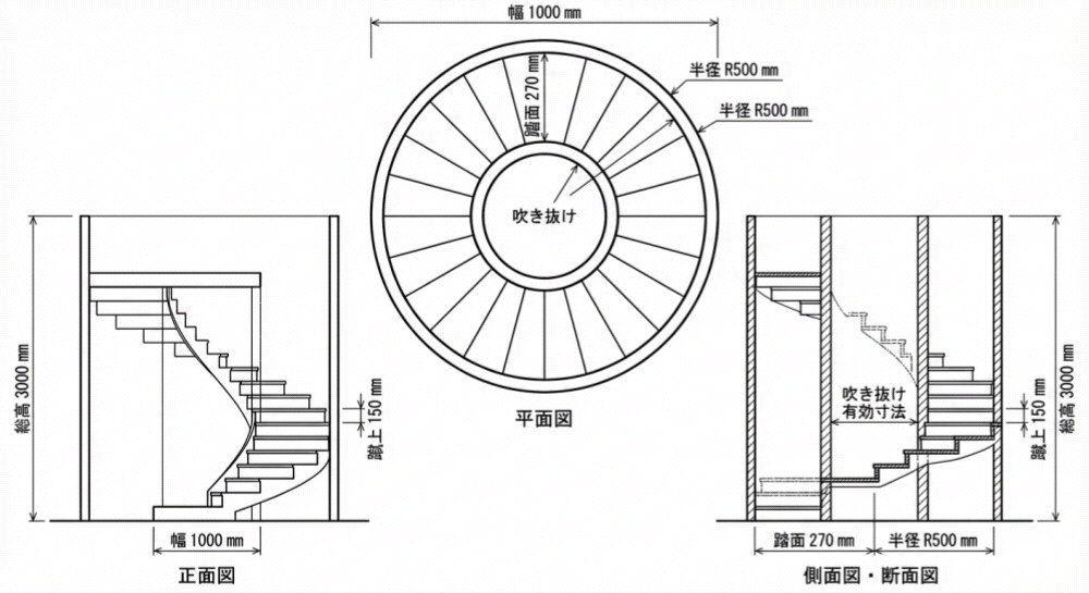 円形階段 断面図 例