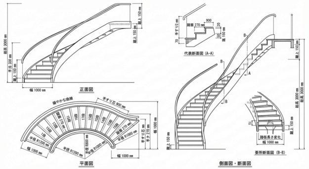 曲線階段 断面図 例