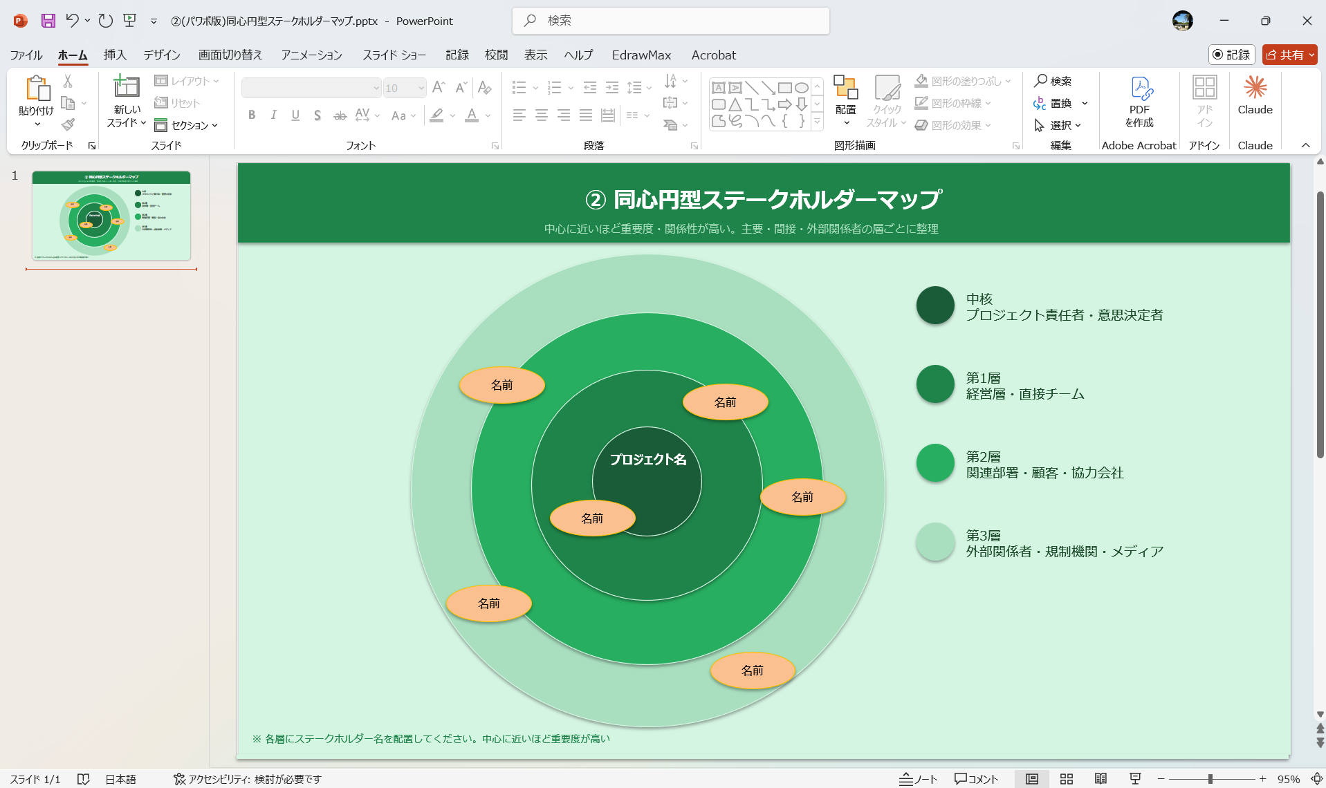 同心円型ステークホルダーマップ テンプレート