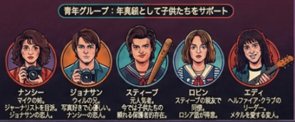 『ストレンジャー・シングス』 青少年グループ