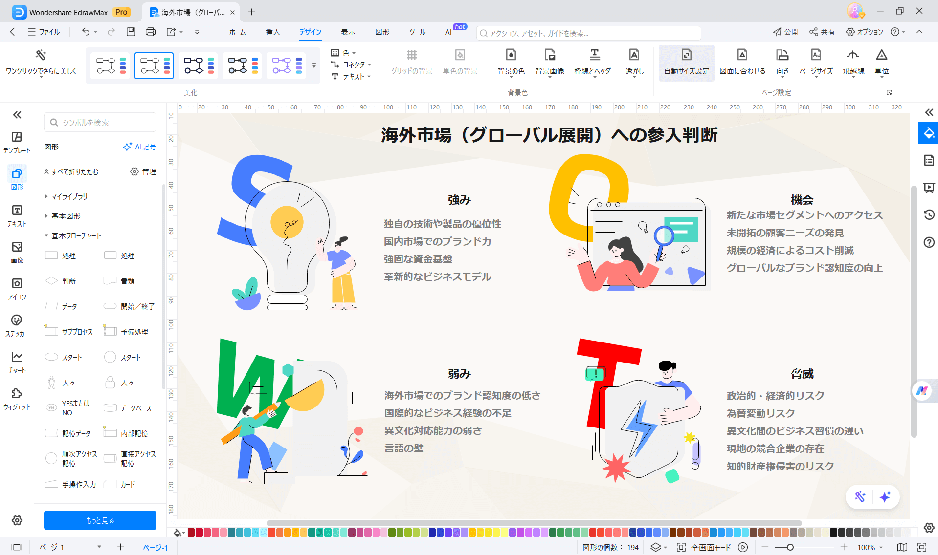 海外市場（グローバル展開）への参入判断 EdrawMaxテンプレート