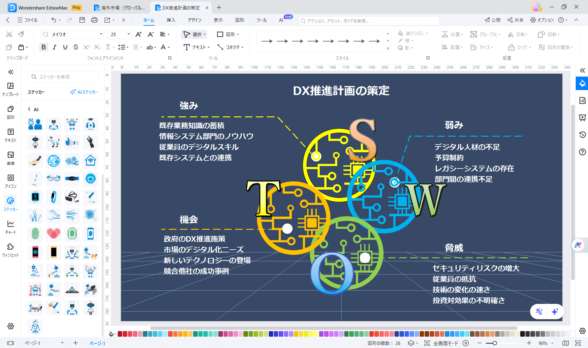 DX推進計画の策定 EdrawMaxテンプレート