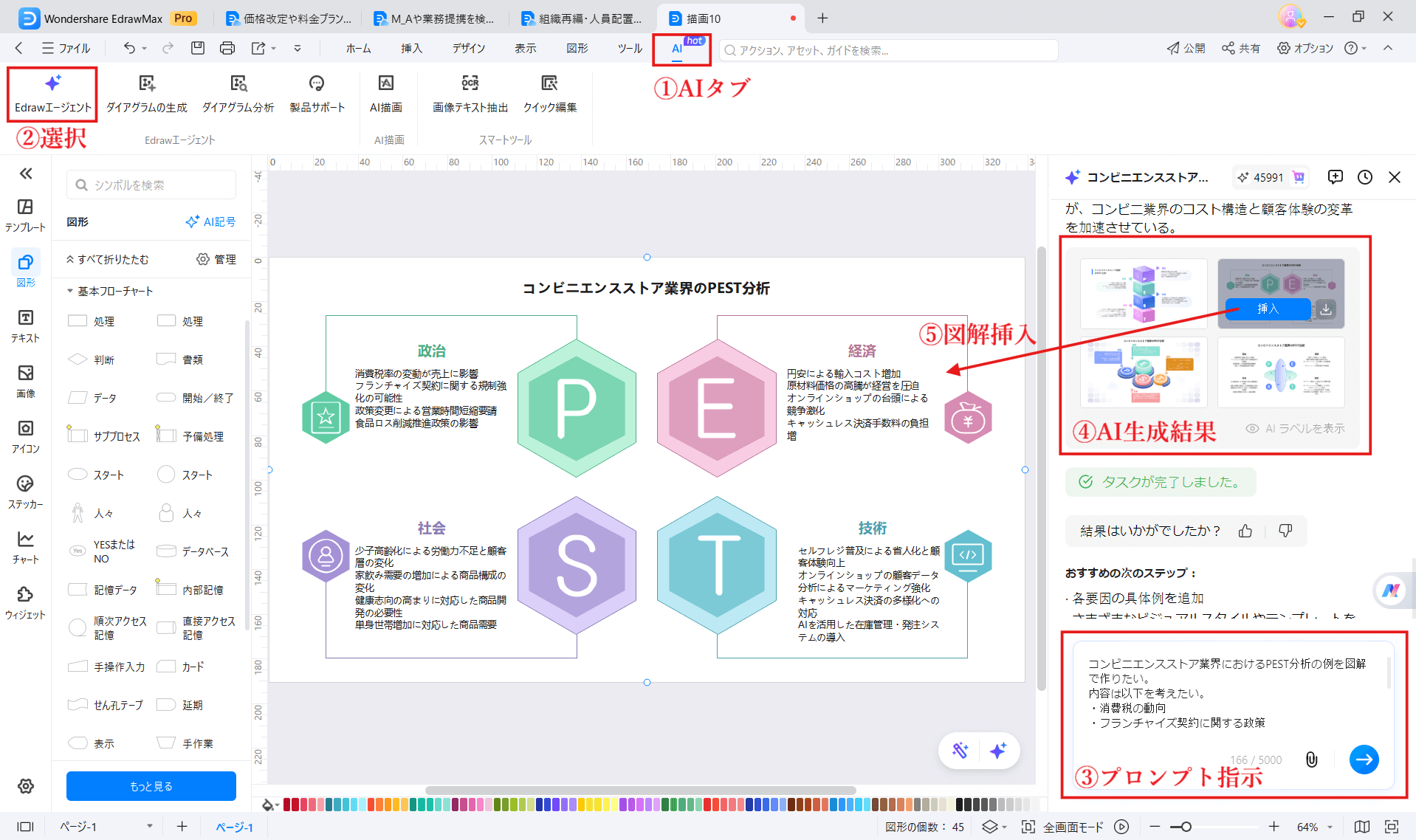 SWOT分析ツールEdrawMax AIによるSWOT分析