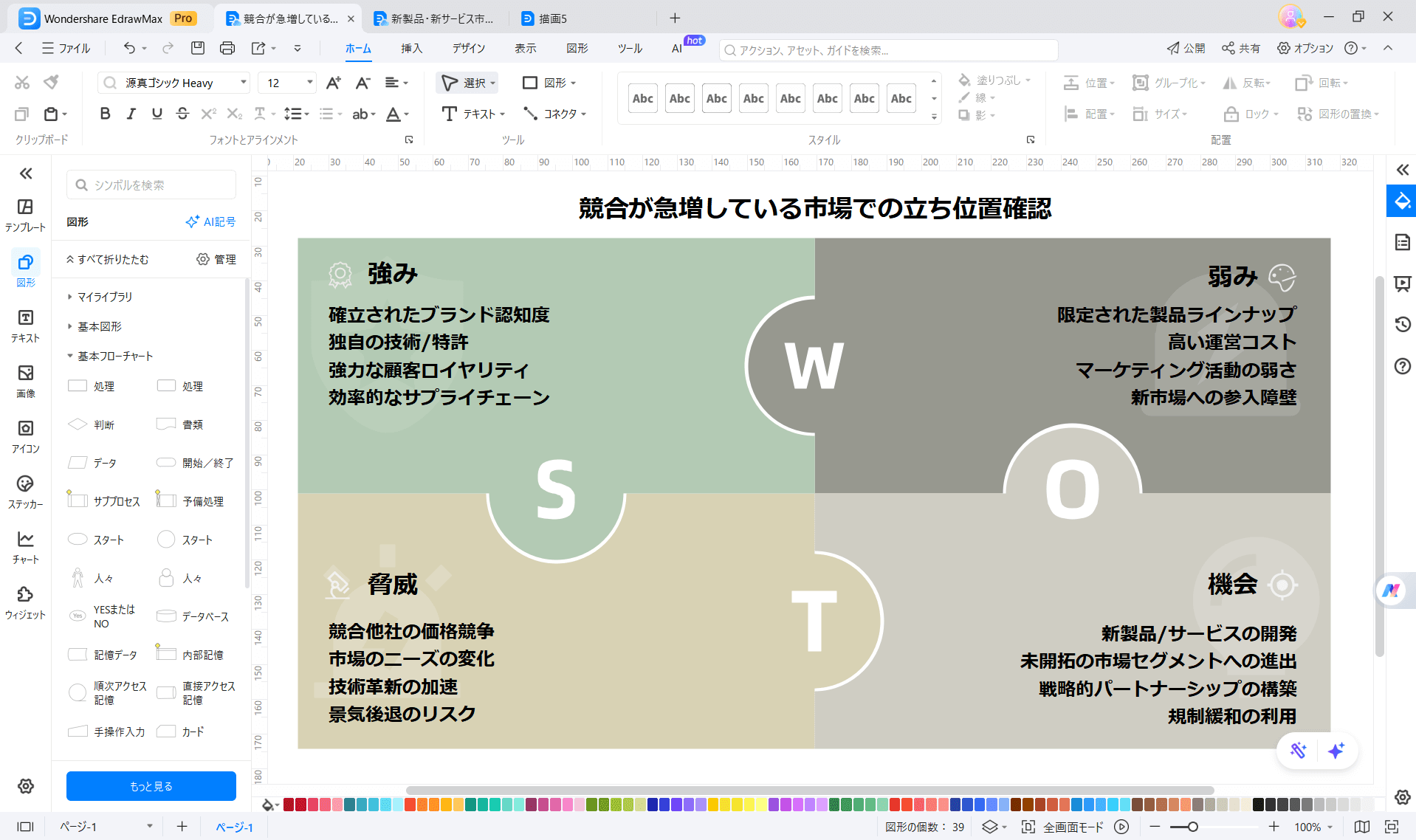 競合が急増している市場での立ち位置確認 EdrawMaxテンプレート