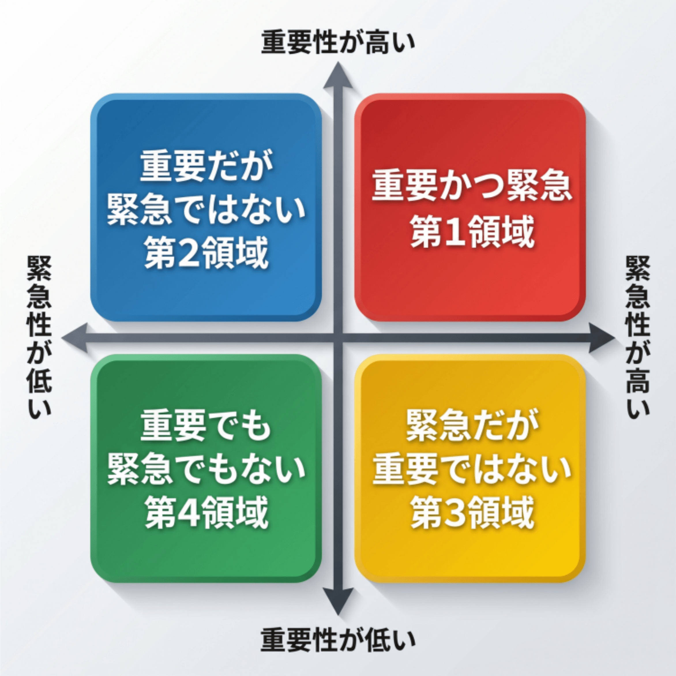 アイゼンハワーとは