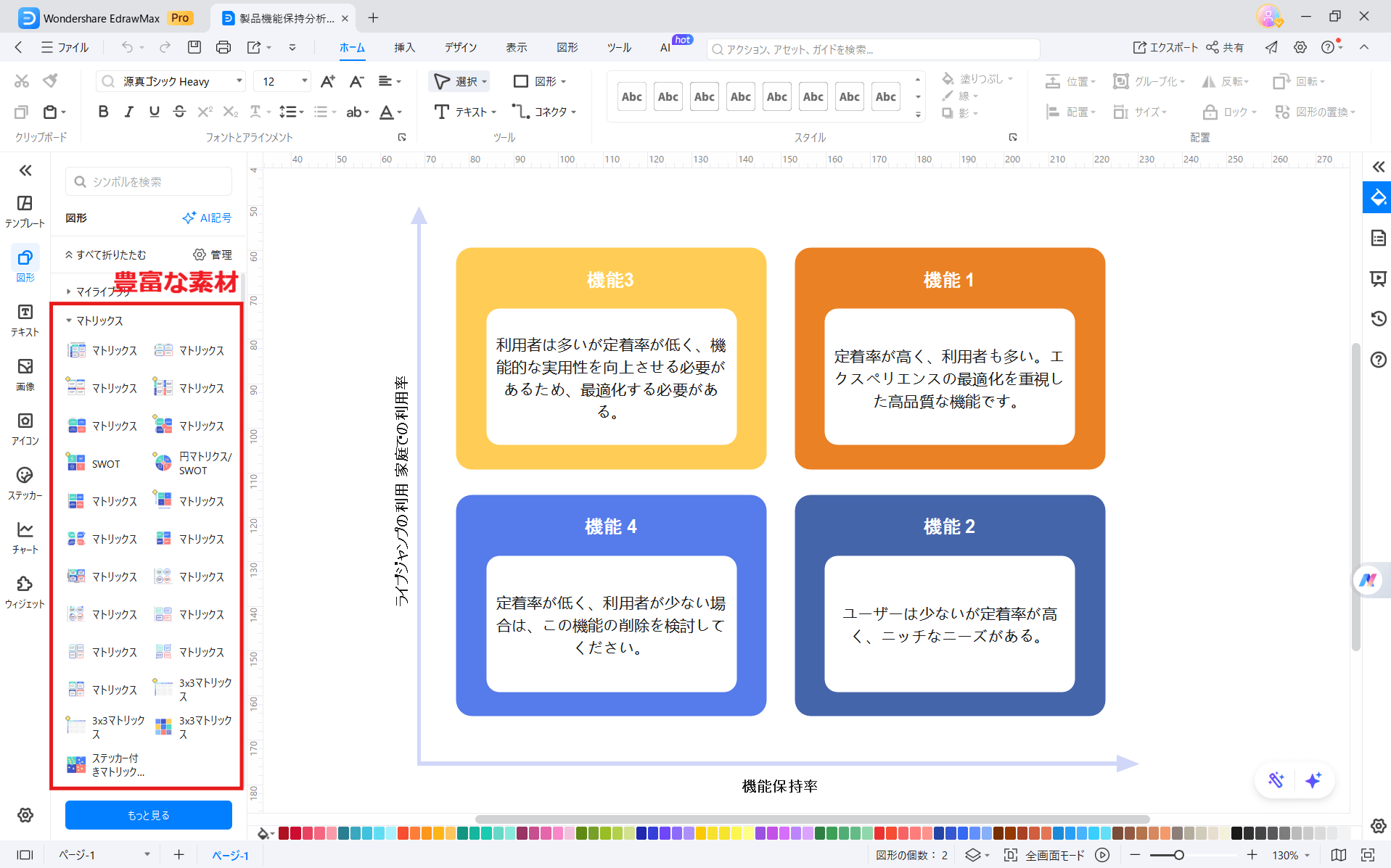 マトリクス作成に役立つEdrawMax 豊富なマトリクス素材