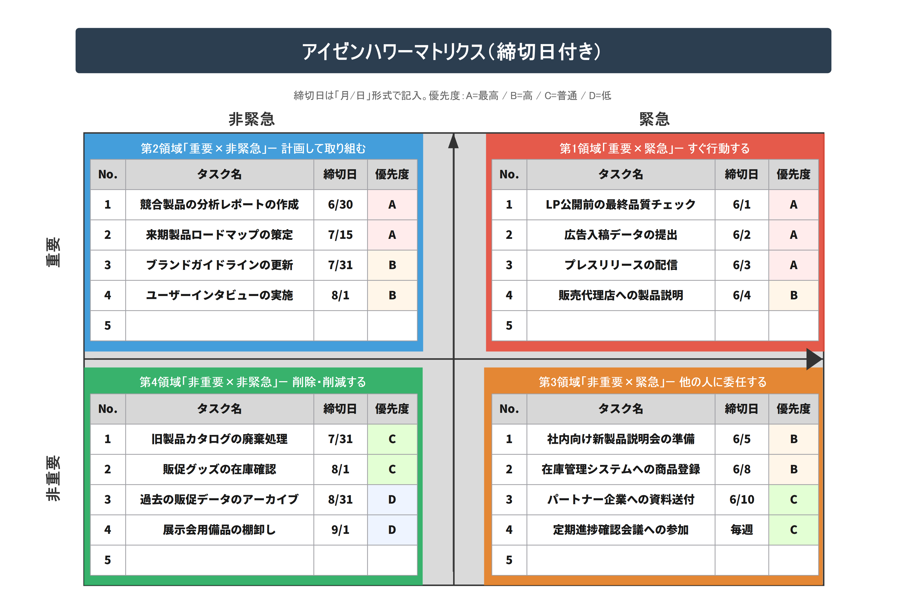 アイゼンハワー マトリックス 締切日記入欄付き テンプレート