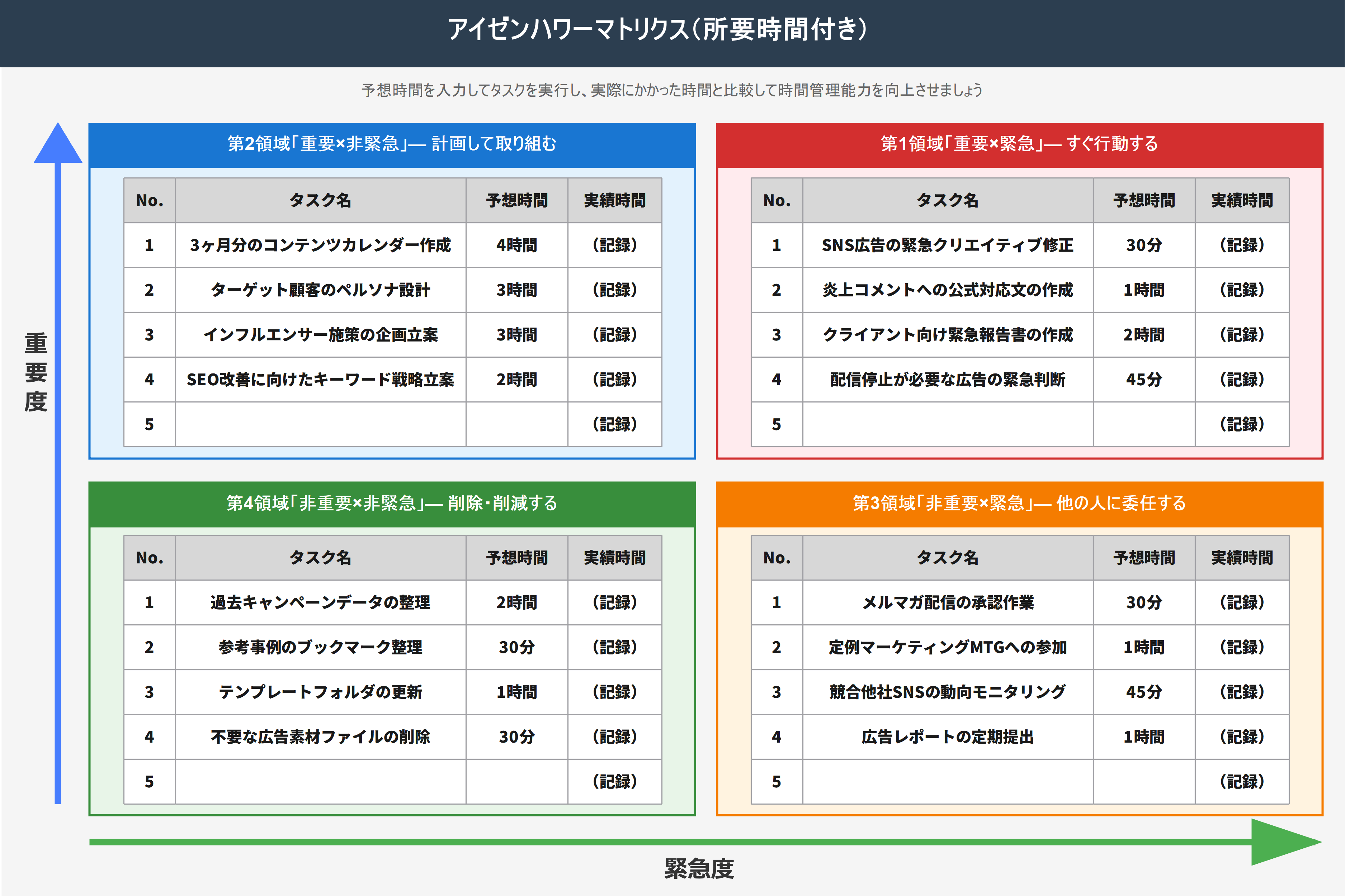 アイゼンハワー マトリックス 締切日記入欄付き テンプレート