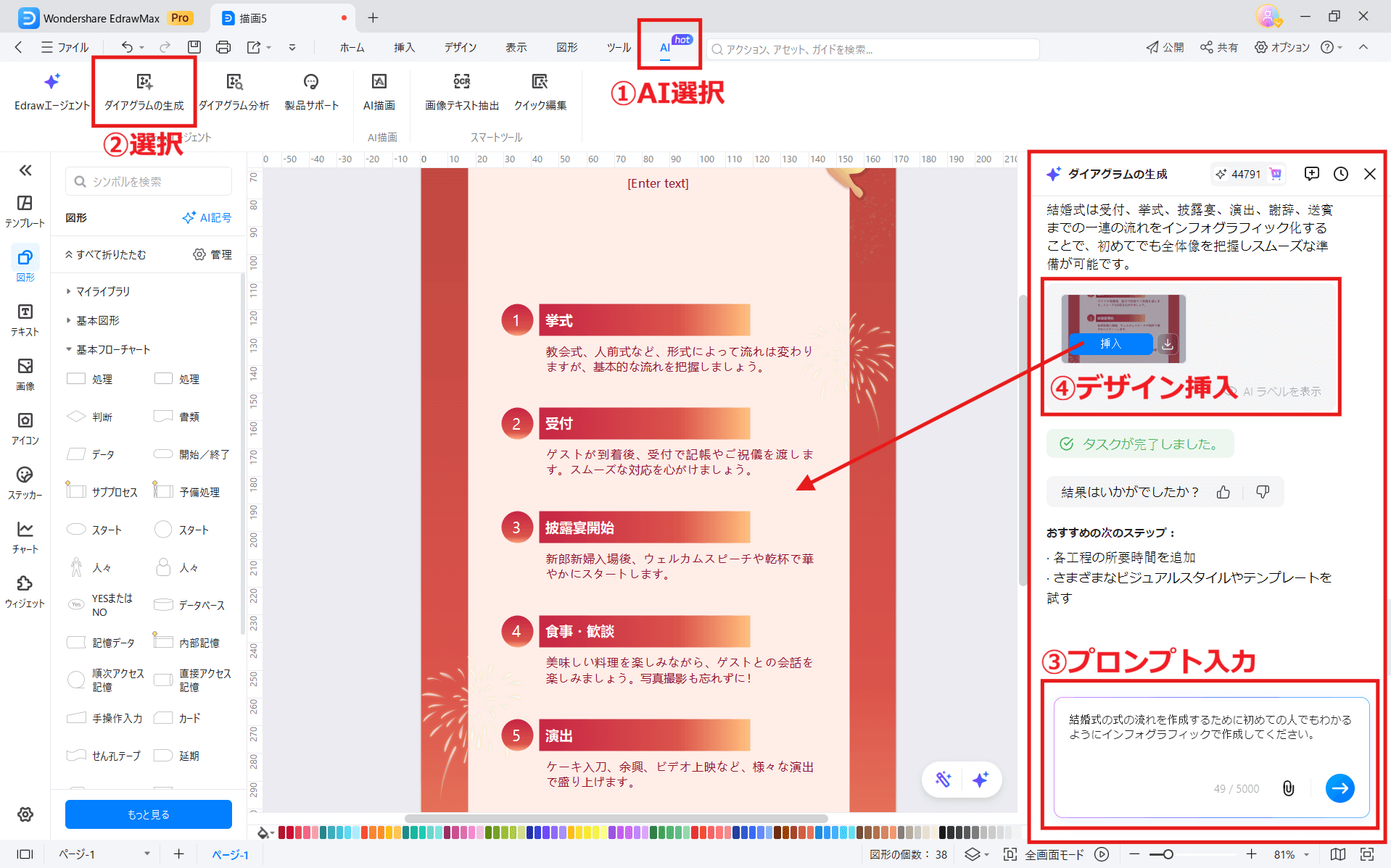 EdrawMax AIインフォグラフィック作成