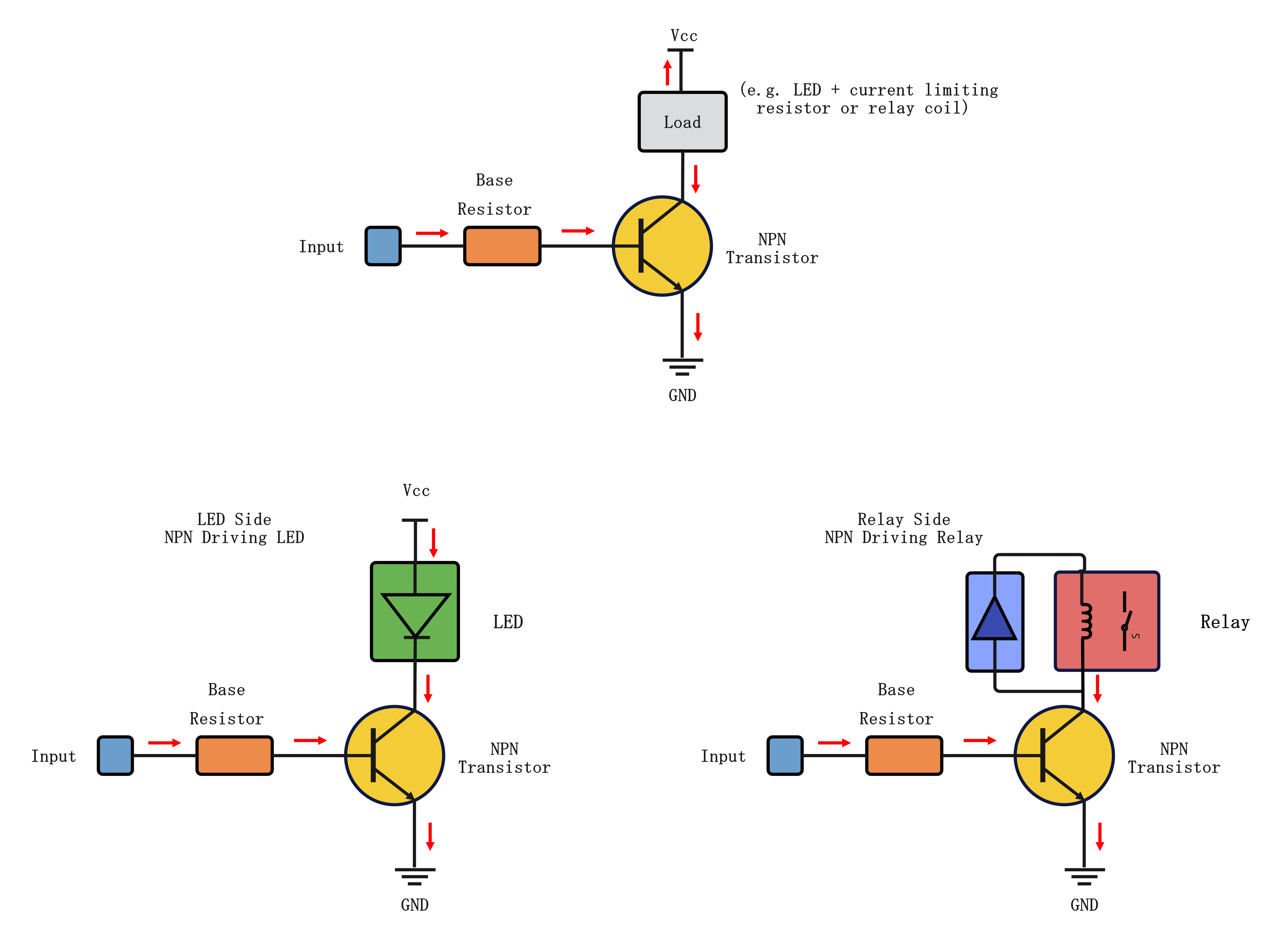トランジスタのスイッチング回路図