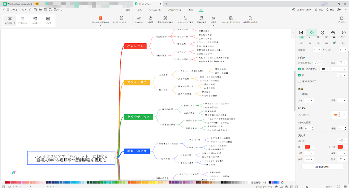 先行研究 AI シェイクスピア論文7