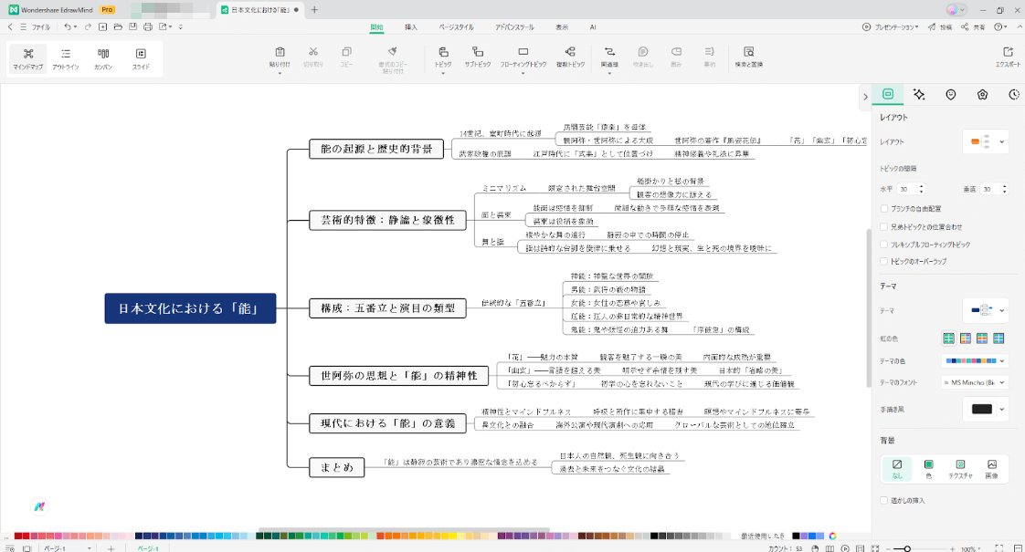 先行研究 AI EdrawMind3