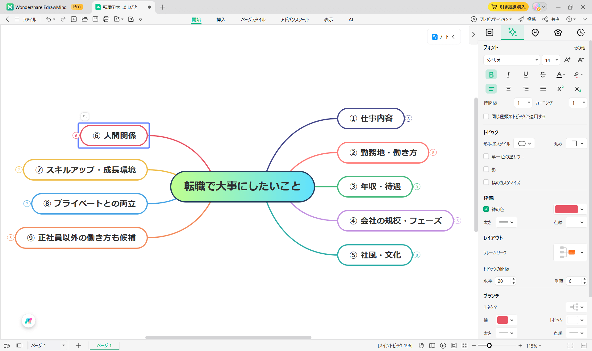 一人 ブレインストーミング 進め方 EdrawMindでマインドマップを作成する