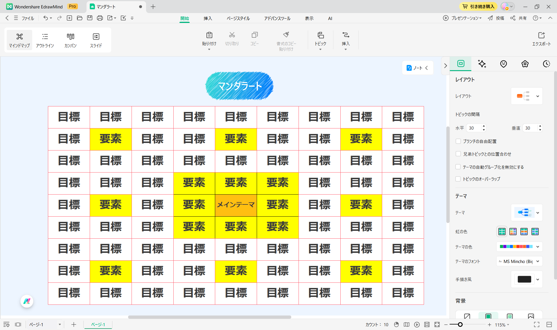 一人 ブレインストーミング アイデアが止まらない発想テクニック マンダラート