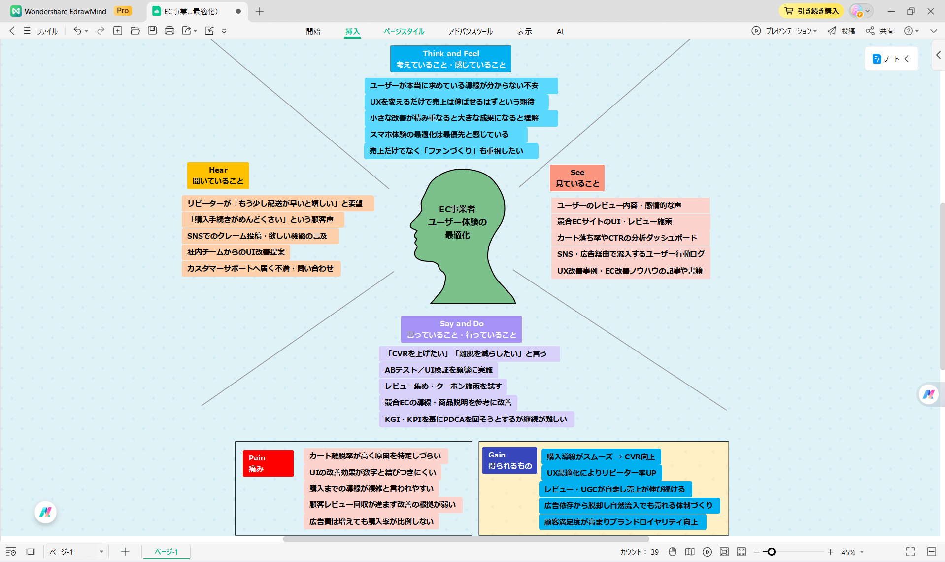 共感マップ テンプレート EC事業者