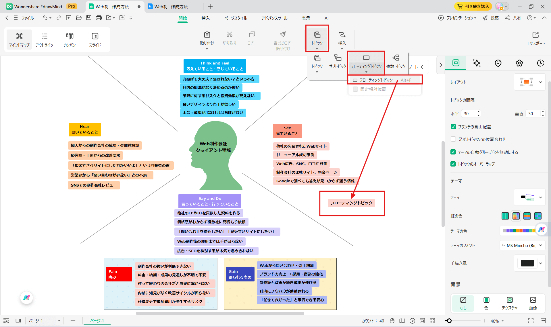 共感マップの作り方 6つの視点に分類して整理2