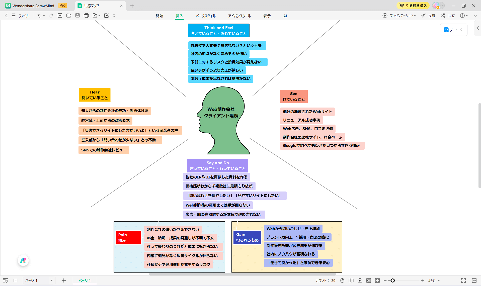 共感マップ テンプレート web制作会社