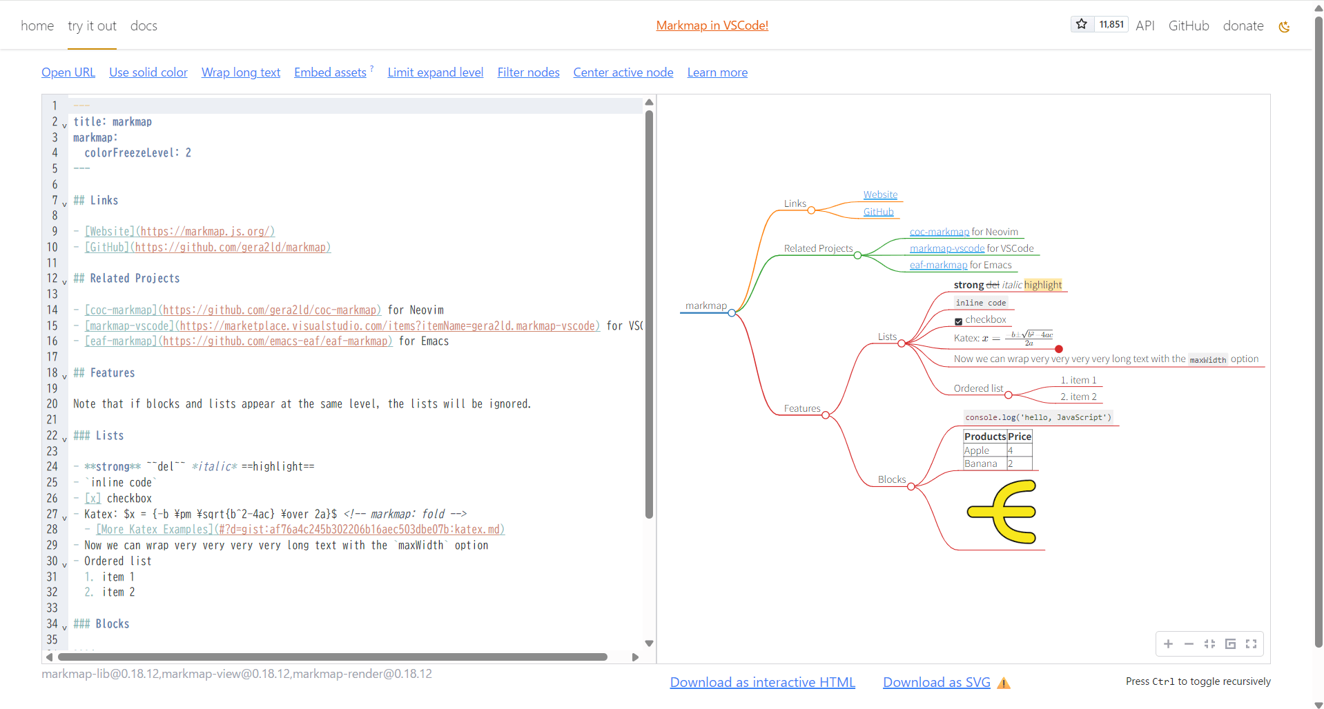 マインドマップソフト Markmap