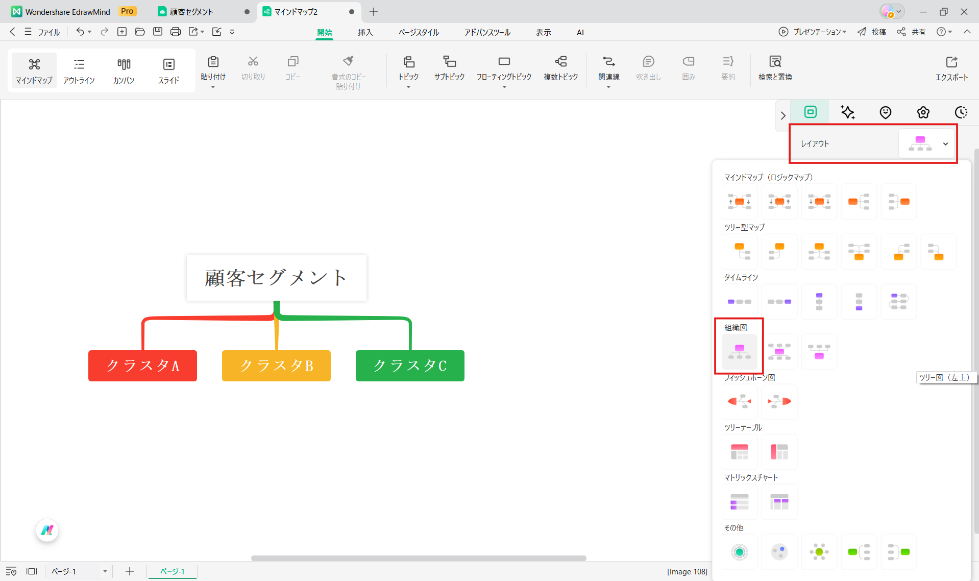 デンドログラム 樹形図 EdrawMind4