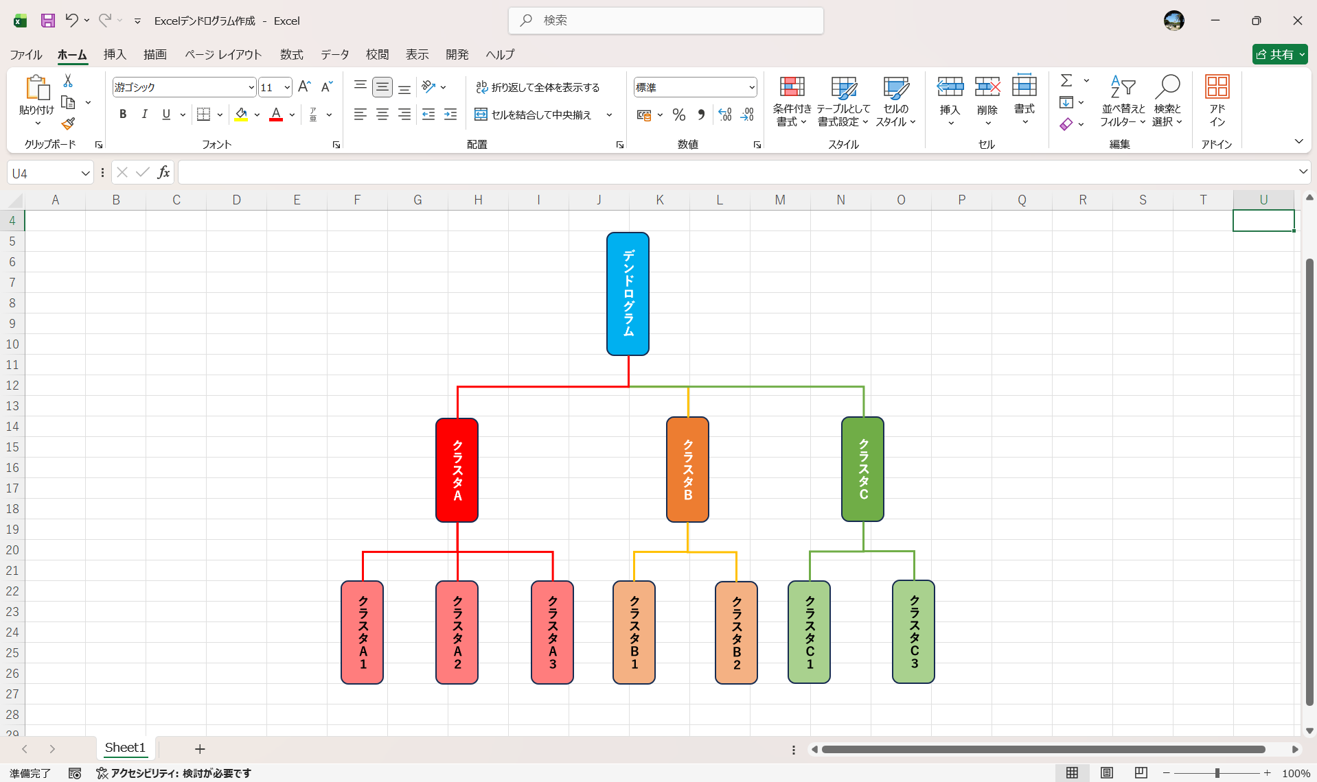 デンドログラム 樹形図 Excel1