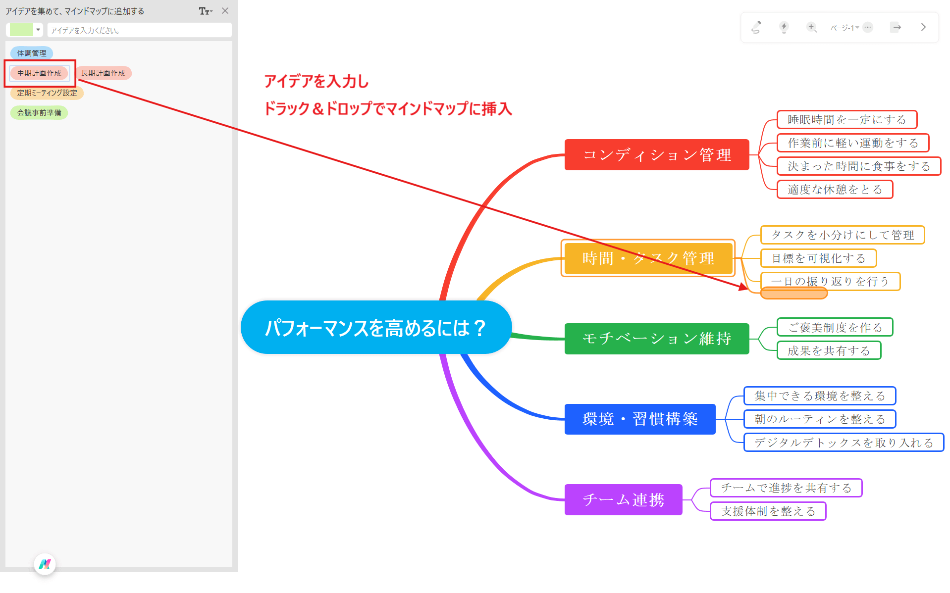 ブレインストーミング EdrawMind やり方3