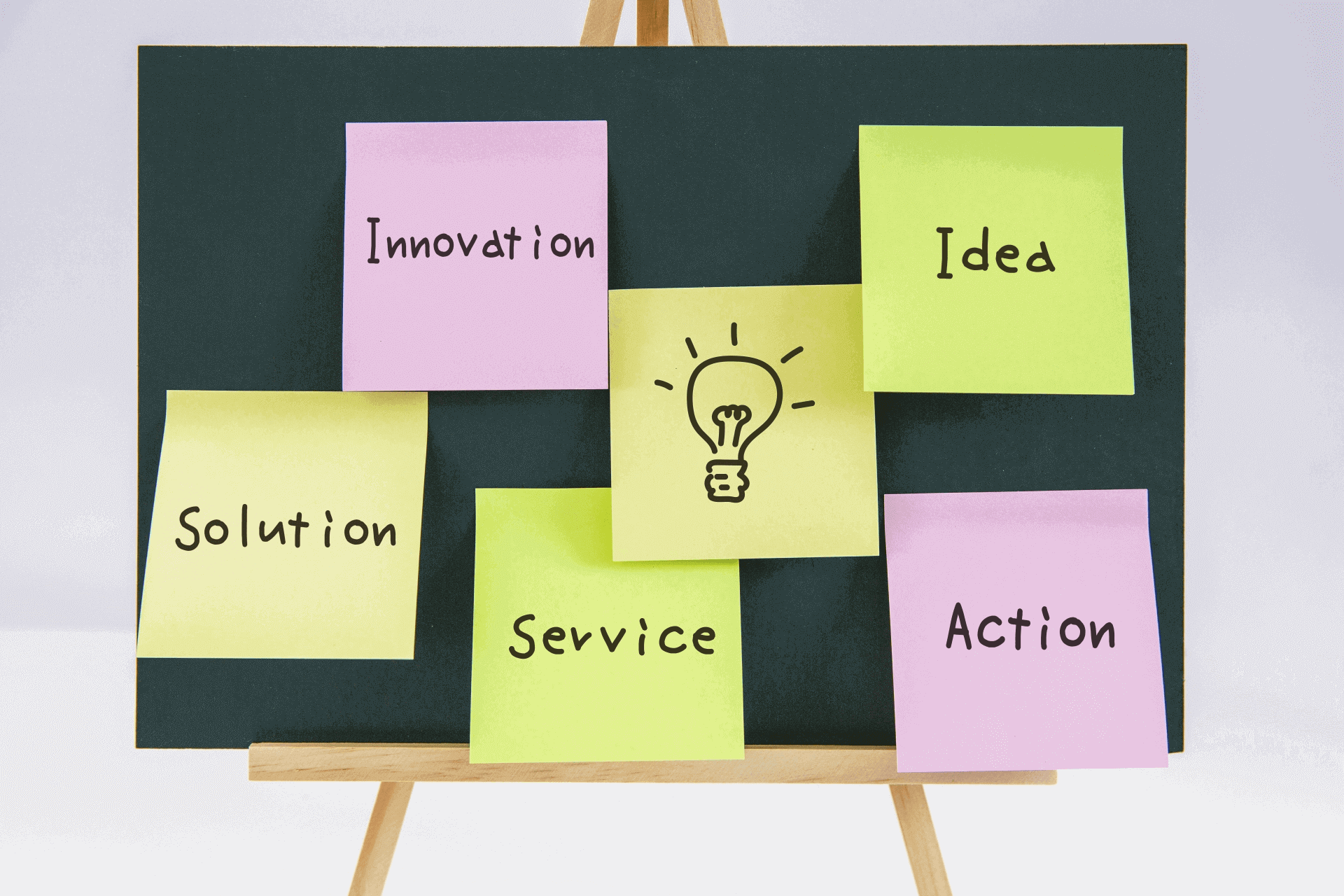 ブレインストーミング やり方1